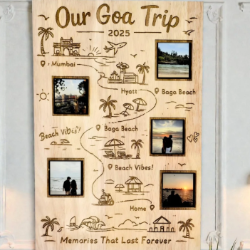 Custom Itineraries